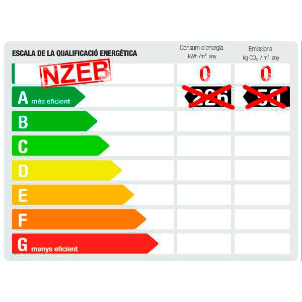 nZEB Picharchitects Arquitectura Sostenible Barcelona