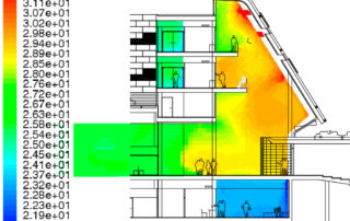 Reus Temperatura Clima Sostenibilidad Picharchitects